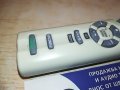 sony audio remote, снимка 5
