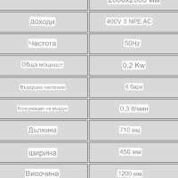 Въртяща се маса за стъкло, снимка 2 - Други машини и части - 43900652