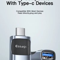 Essager комплект преходници OTG Type C към USB, Micro USB към Type C и OTG USB към Type C, снимка 9 - USB кабели - 43786861