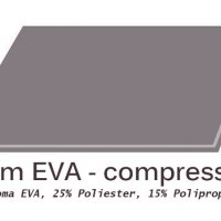 Покривало Против Градушка EVA Размер - S, снимка 4 - Аксесоари и консумативи - 33104750