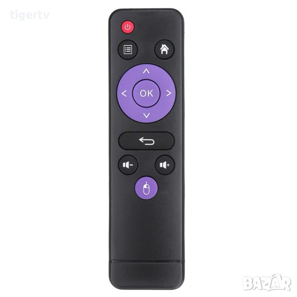 Оригинално дистанционно управление за ТВ Боксове H96 Max, снимка 1