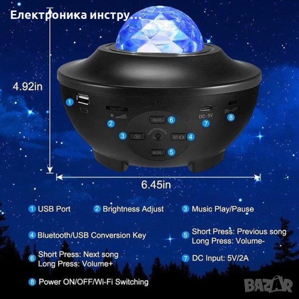 LED лампа за промяна на цвета на светодиоден проектор, снимка 1