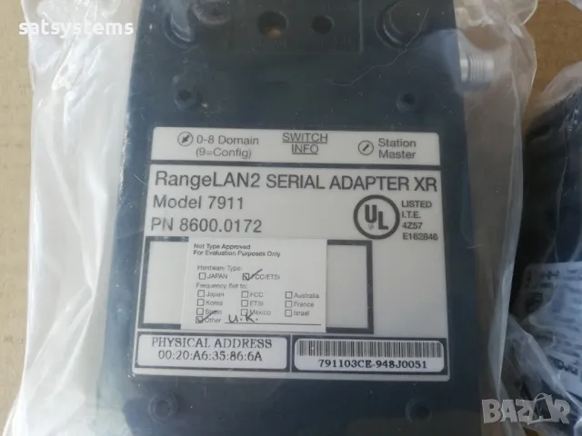 Ново!Proxim 7911 RangeLan2 Serial Adapter XR, снимка 8 - Мрежови адаптери - 48097462