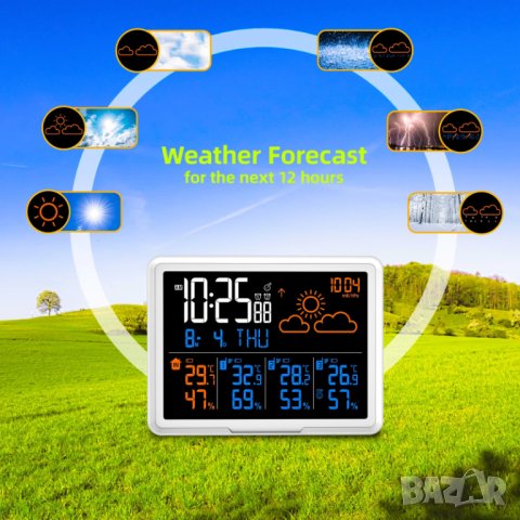 Метеостанция Protmex PT20D, снимка 2 - Други стоки за дома - 43580567