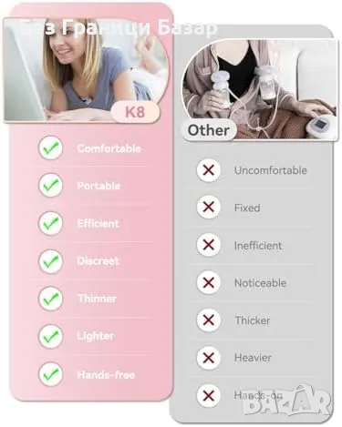 Нова единична Компактна електрическа помпа за кърма с 4 режима, безшумна, снимка 8 - Помпи за кърма - 47659843