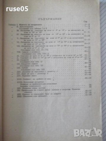 Книга "Четиризначни математически таблици-В.М.Брадис"-64стр., снимка 3 - Специализирана литература - 38088237