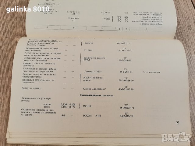 Стара книга ВАЗ, 2101,2102, снимка 8 - Антикварни и старинни предмети - 43447947