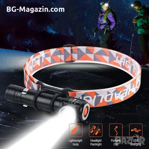 Мощен LED акумулаторен челник за глава 2в1 туристически лед фенер USB за риболов къмпинг палатка, снимка 9 - Къмпинг осветление - 50938502