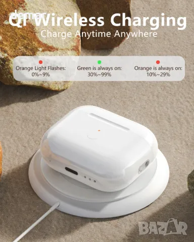 Безжичен калъф за зареждане за AirPods 3-то поколение – Lightning порт, снимка 3 - Аксесоари за Apple - 50288601