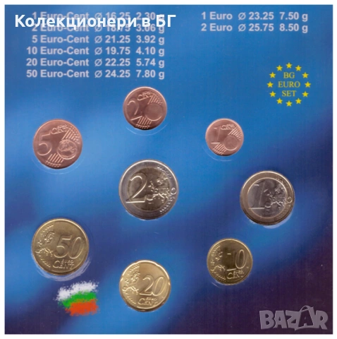 ДВА СЕТА: ПОСЛЕДНИТЕ ЛЕВА И ПЪРВИТЕ БЪЛГАРСКИ ЕВРОМОНЕТИ , снимка 5 - Нумизматика и бонистика - 53077441