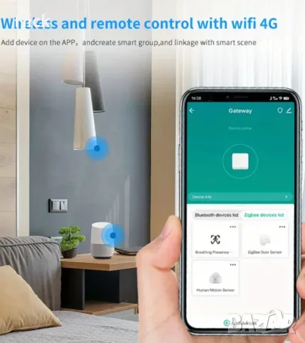 Tuya gateway хъб, нов, снимка 6 - Друга електроника - 49507288