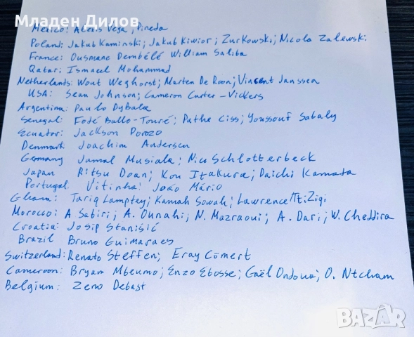 Стикери Panini Qatar World cup 2022, снимка 2 - Колекции - 52070950