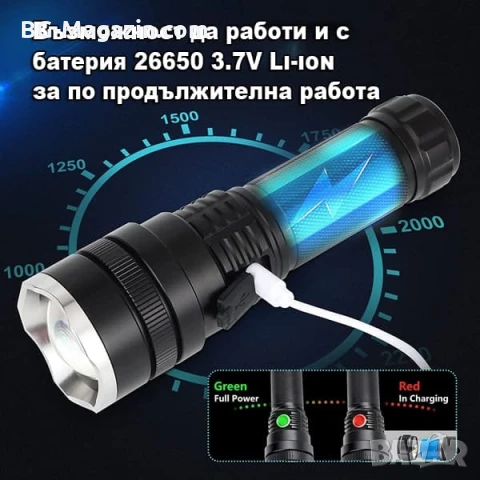 Мощен акумулаторен ръчен лед фенер водоустойчив USB зареждане LED CREE за лов риболов туризъм, снимка 2 - Къмпинг осветление - 51017172