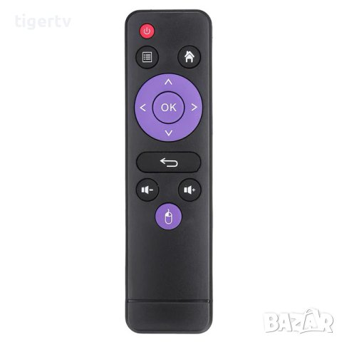 Оригинално дистанционно управление за ТВ Боксове H96 Max