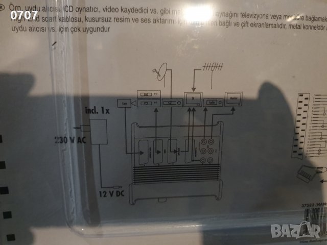 Скарт разпределител , снимка 3 - Други стоки за дома - 38606457