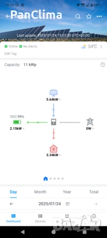 Проектиране, доставка, монтаж и въвеждане в експлоатация на фотоволтаични системи, снимка 6 - Климатици - 51250510