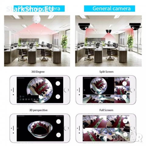 БЕБЕФОН крушка скрита безжична WiFi камера за видеонаблюдение на дете възрастни хора, снимка 7 - Бебефони - 27914387