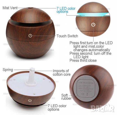 Ултразвуков арома дифузер, Овлажнител на въздух + USB кабел + филтри, снимка 3 - Ароматизатори - 37600241