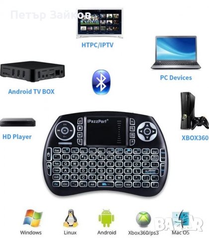 Mini Bluetooth клавиатура, безжична клавиатура с подсветка и тъчпад , снимка 1 - Клавиатури и мишки - 38998384
