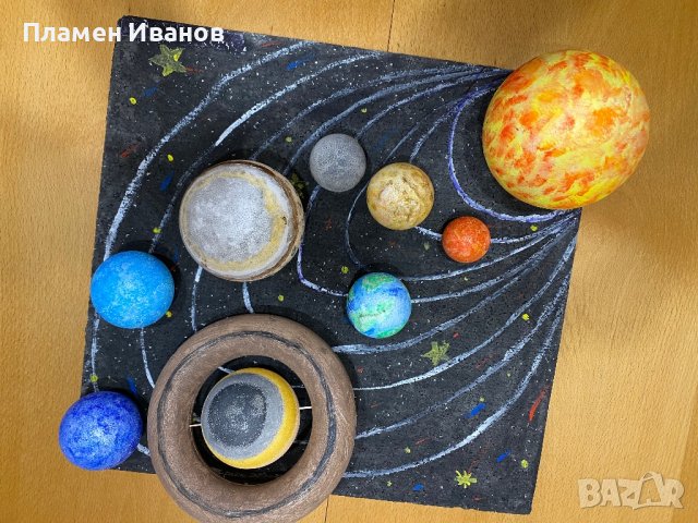 Слънчева система, снимка 2 - Други - 43991235