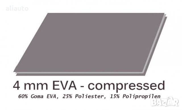 Покривало Против Градушка EVA Размер- XXL, снимка 4 - Аксесоари и консумативи - 33112374