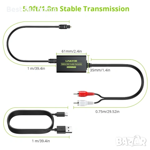 Цифров към аналогов аудио преобразувател LiNKFOR 192kHz DAC с дистанционно, снимка 2 - Други - 53062290