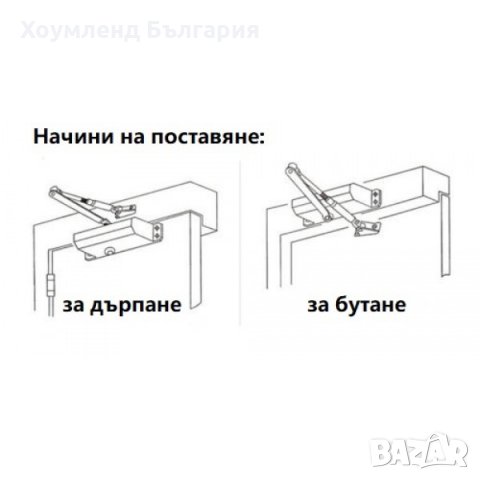 Механизъм за плавно отваряне и затваряне на врата до 90кг - тип панта, снимка 2 - Други стоки за дома - 26801819