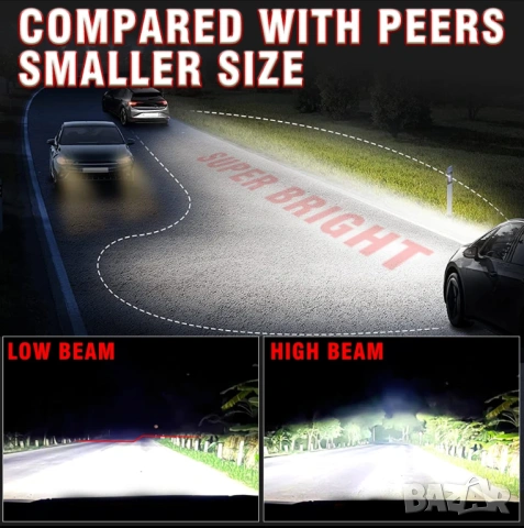 LED Крушки D2S - D series +300 %, снимка 15 - Аксесоари и консумативи - 53033640