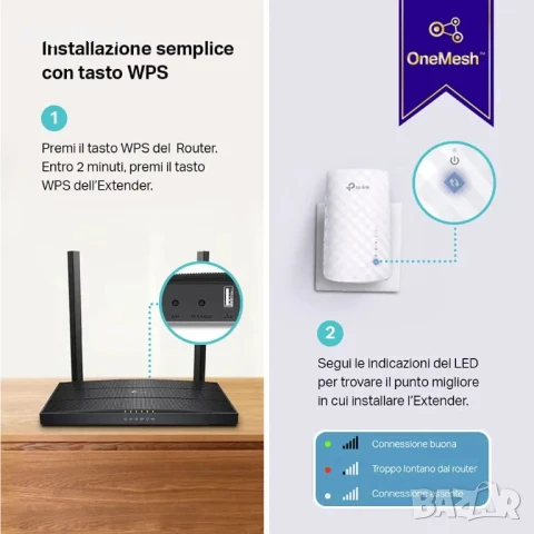 НОВ TP-Link AC750 WiFi екстендер / удължител, 750Mbps, Plug & Play, RJ45 конектор, бял, снимка 5 - Мрежови адаптери - 50525558