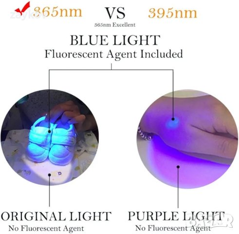 Преносими акумулаторни USB черни фенерчета 395nm миниатюрни LED светлинни фенерчета, ръчно фенерче, снимка 4 - Други инструменти - 43958683