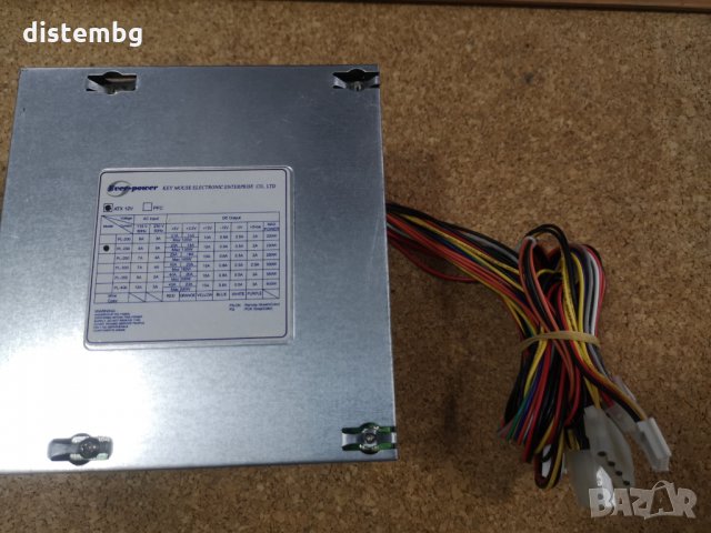 Компютърно захранване ATX Ever Power PL-230, снимка 1 - Захранвания и кутии - 28397045