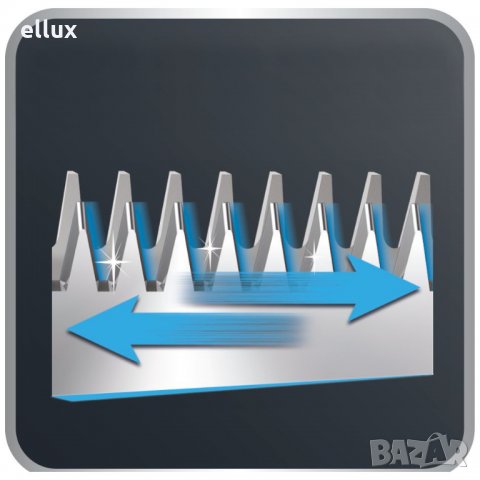 Промоция !  Безжична машинка за подстригване Rowenta MULTISTYLE Mozaic 9in1, снимка 4 - Машинки за подстригване - 33682568