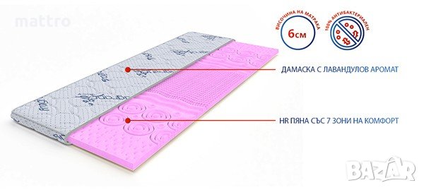 (-60%) Топ матрак Лавандула Виско с безплатна доставка до всички села и градове, снимка 2 - Матраци - 33563157