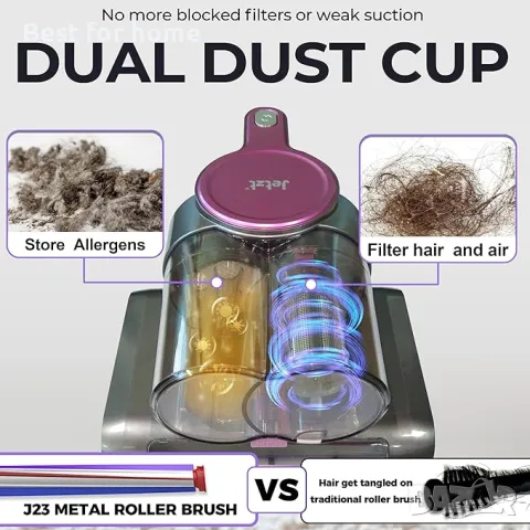  Ръчна прахосмукачка за матраци , снимка 5 - Прахосмукачки - 49413254