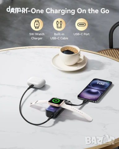 INIU Power Bank за Apple Watch, 5000mAh безжична с вграден кабел и LCD дисплей, лилава, снимка 4 - Външни батерии - 50595051