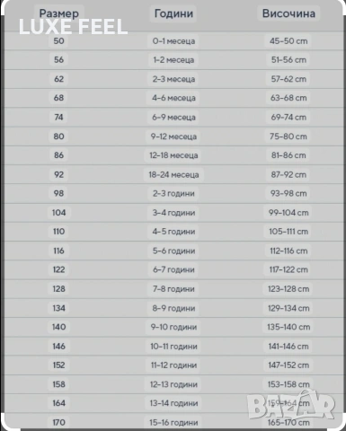 GUCCI ⚜️Детски Комплект , снимка 2 - Детски комплекти - 53155295