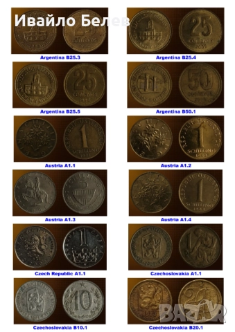 130 чуждестранни монети (вкл. сребърни) 1839-2022 от 29 държави, снимка 3 - Нумизматика и бонистика - 52588532