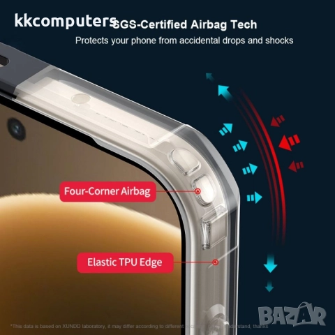 XUNDD Калъф за OnePlus 15 5G с Прозрачен акрилен гръб- TPU рамка, Airbag технология, вкл. Протектор,, снимка 5 - Калъфи, кейсове - 52608588