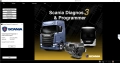 Scania Diagnosis & Programming SDP3 2.65 Софруер за диагностика, снимка 1