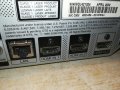 SAMSUNG IPOD-USB-LAN-HDMI-AUX RECEIVER 2401221728, снимка 18