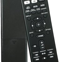 Дистанционно за ресивър Sony RMT-AA401U, снимка 6 - Аудиосистеми - 43469721