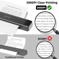 Безжичн преносим принтер Zoolion, за iPhone, Android и лаптоп, черен, снимка 4 - Принтери, копири, скенери - 43938989