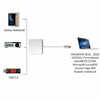 3835 Конвертор адаптер от USB Type C към HDMI, USB 3.00 и Type C, снимка 6 - Други стоки за дома - 39890857
