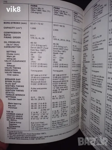 Като Нова!!!Книга Car Service Data, снимка 4 - Специализирана литература - 49267515