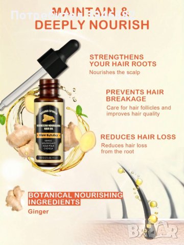Против косопад, за укрепване на косата, против накъсване, снимка 5 - Продукти за коса - 43895336