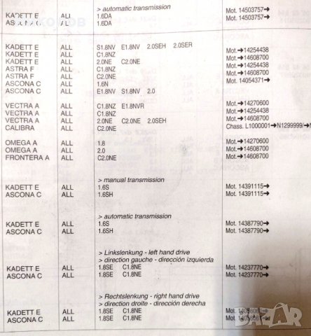 Маслена помпа FEBI за OPEL Kadett E/ Ascona C/ Astra F/ Vectra A/ Omega A 1.6 - 1.8 - 2.0, снимка 2 - Части - 39296400