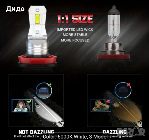 Автомобилни LED крушки, снимка 11 - Аксесоари и консумативи - 53449800