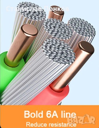 6A Super-Charge Usb-C към Usb Type C кабел Мек силиконов 120W, снимка 3 - USB кабели - 43816304
