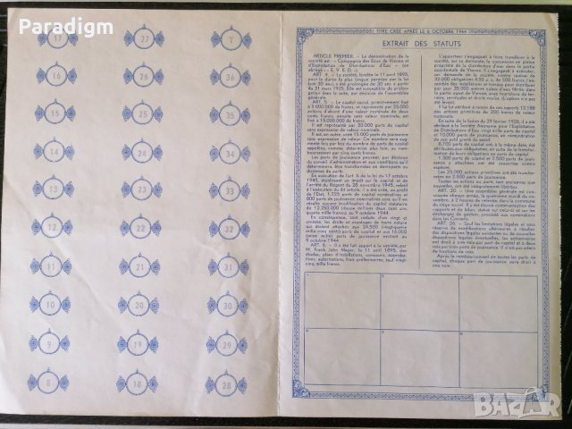 Акция от Белгия | Compagnie des Eaux de Vienne | 1944г., снимка 6 - Нумизматика и бонистика - 33598213