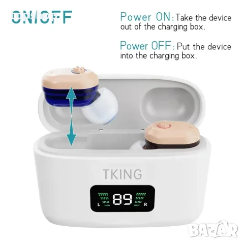 НОВ акумулторен слухов апарат TKING CN127 тип ITE , снимка 3 - Слухови апарати - 50555720